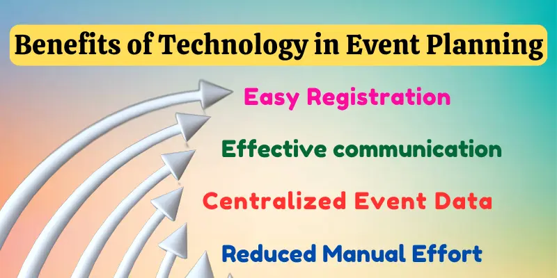 Benefits of Technology in Event Planning