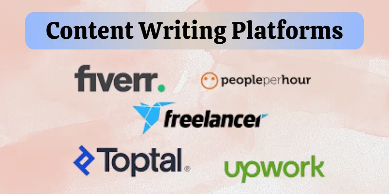 Content Writing Platforms
