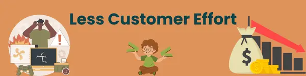 Less Customer Effort
