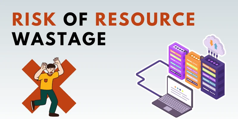 Risk of Resource Wastage Risk of Resource Wastage