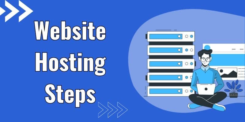 Website Hosting Steps Website Hosting Steps