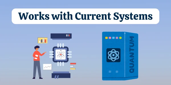 Works with Current Systems Works with Current Systems